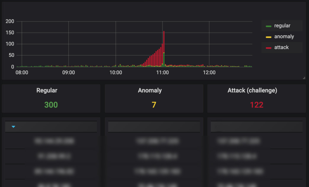 Deflect Labs picture